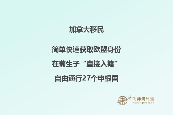 移民加拿大入籍需要满足哪些条件？加拿大入籍须知！