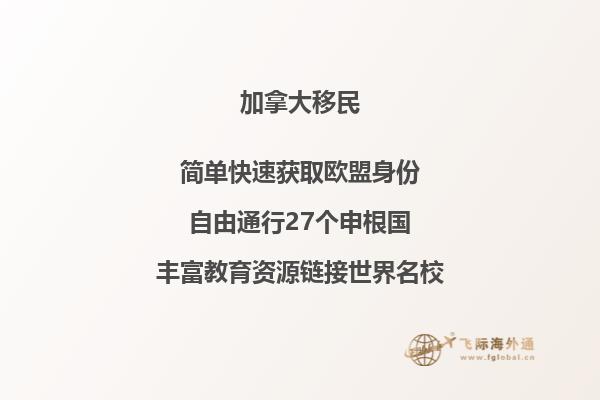 加拿大签证费用2023年多少钱