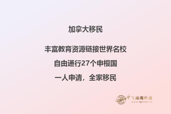 加拿大移民入池后多长时间被邀请