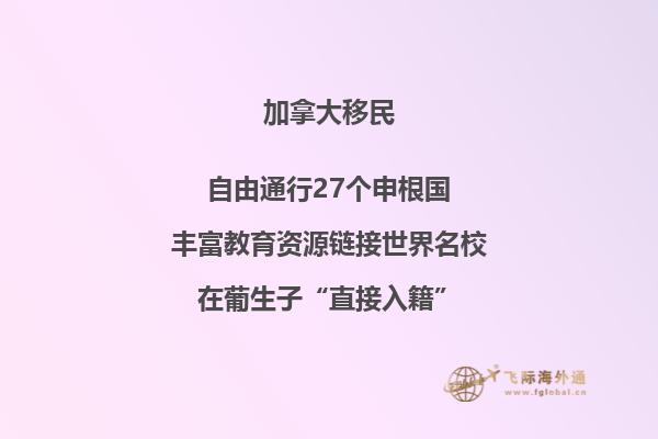 加拿大多伦多大学和清华大学哪个好