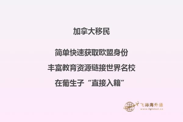 加拿大的名胜古迹有哪些用英文表示