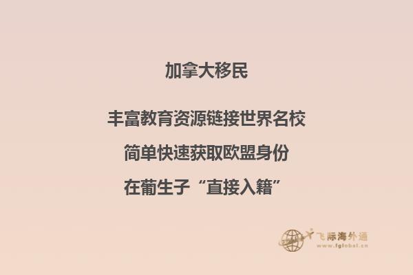 加拿大魁北克省蒙特利尔市经纬度