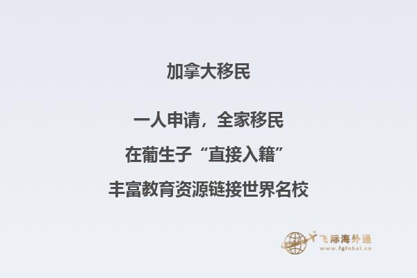 加拿大有什么著名景点英语介绍简短
