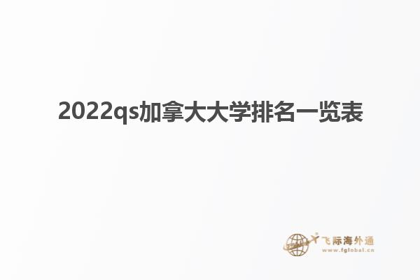 2022qs加拿大大学排名一览表