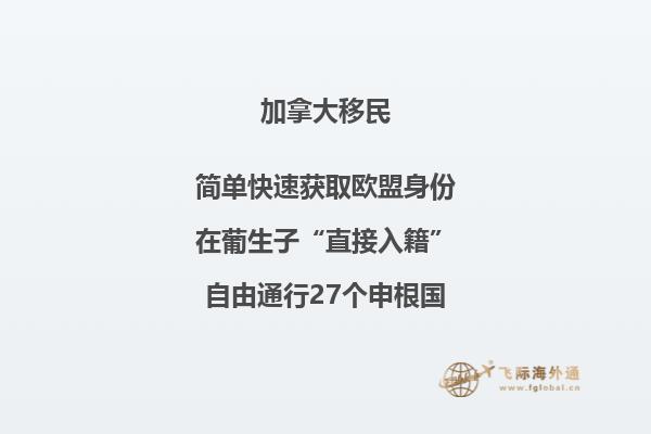 2022qs加拿大大学排名一览表