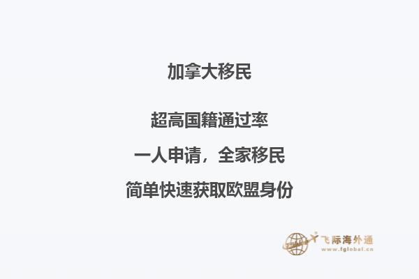 加拿大是个什么样的国家气候咋样
