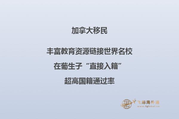 办理加拿大移民需要的费用是多少