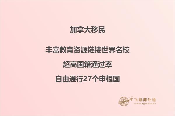 加拿大留学签证需要多长时间2023