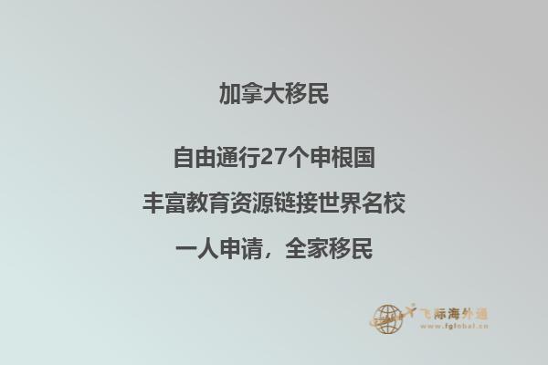 加拿大萨省企业家移民成功率高吗