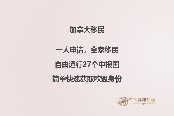 加拿大签证照片尺寸要求2023版