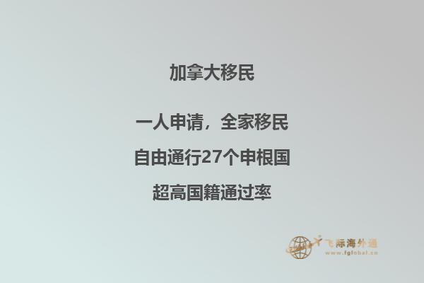 加拿大的国土面积和人口分别是多少