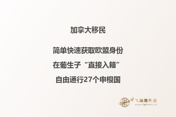 加拿大萨省技术移民需要多少存款证明
