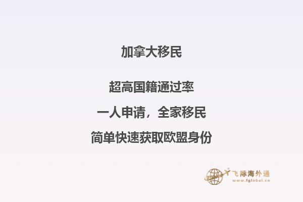 办理加拿大留学签证需要多长时间