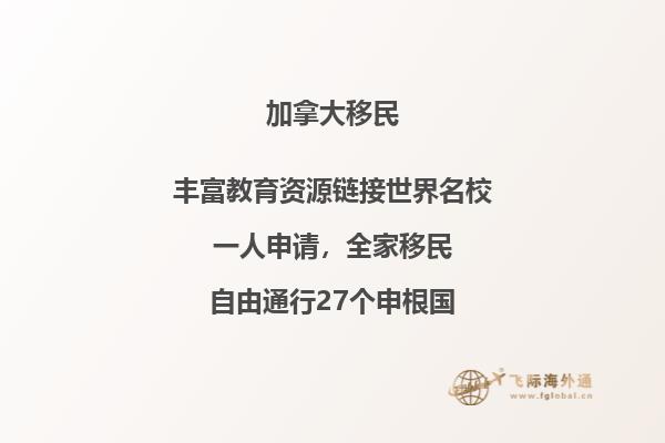 加拿大杀组预测加拿大反组预测加拿大预测
