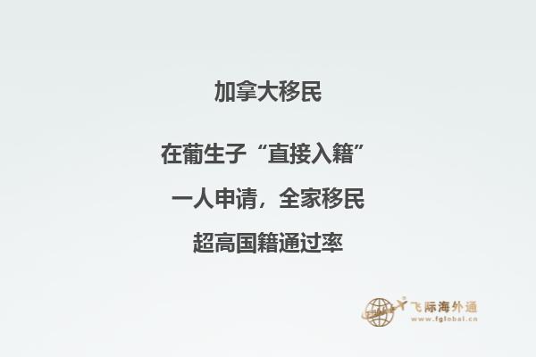 加拿大所有大学排名以及城市显示