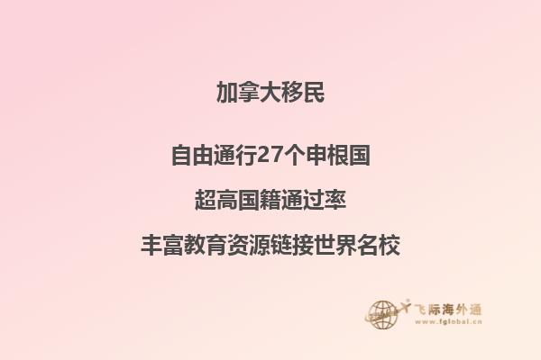 加拿大留学签证准备清单2023