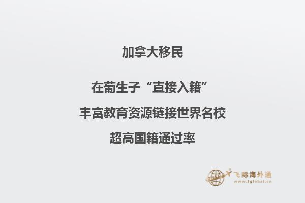 美国加拿大留学费用一年大概多少人民币