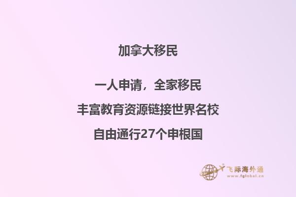 2023年加拿大旅游签证多久可以办好