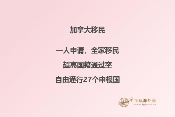 美国留学生去加拿大怎么办理签证