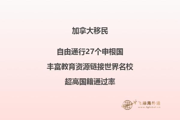 加拿大排名前十的大学各自优势专业