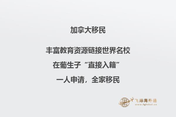 加拿大父母团聚移民办理审批时间
