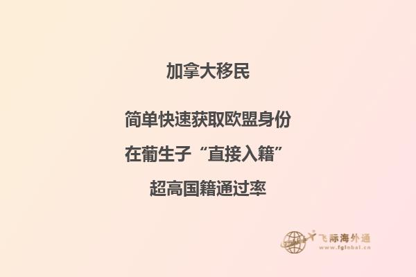 加拿大留学生活费多少钱一个月