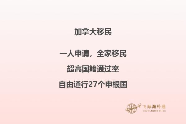 加拿大申请绿卡需要什么条件和材料