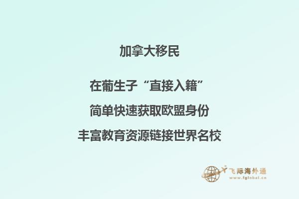 申请加拿大探亲签证需要哪些材料