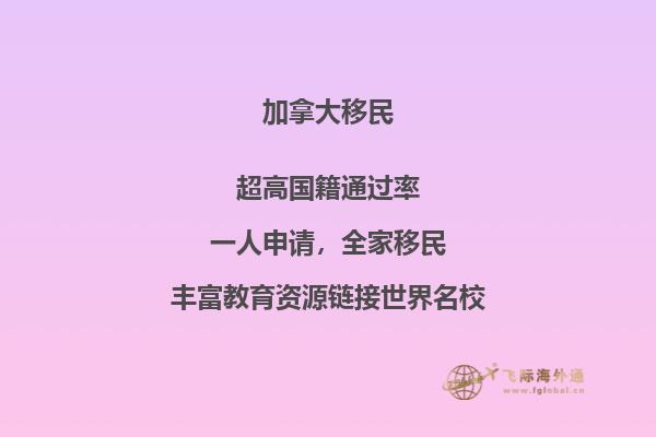 加拿大留学生毕业后工作签证的规定