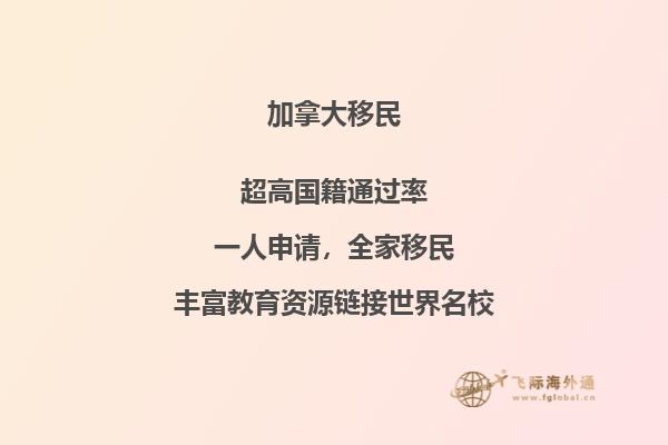 加拿大留学签证如何办理流程时间