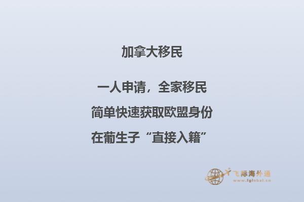 加拿大留学签证需要准备哪些材料