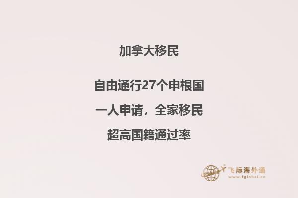 投资移民加拿大有哪些条件2023
