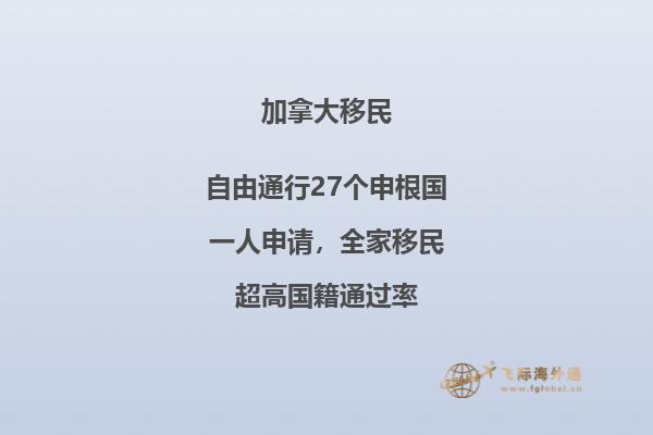 加拿大哥伦比亚大学研究生学费一般多少