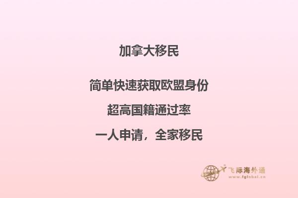 加拿大不列颠哥伦比亚大学研究生学费