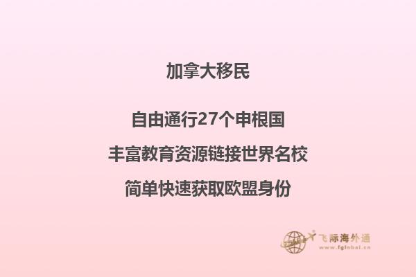 加拿大移民监时间每5年都要住满2年吗