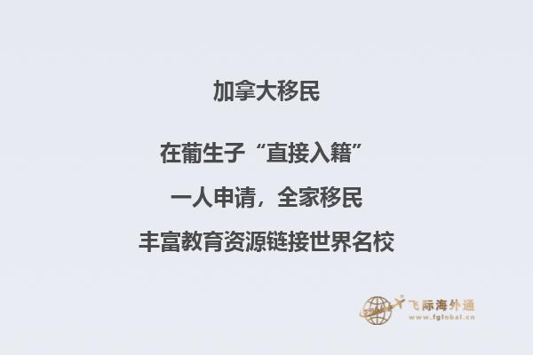 加拿大签证有效期多久一次可以停留几天