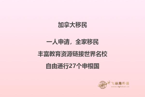 加拿大时间与北京时间差几个小时