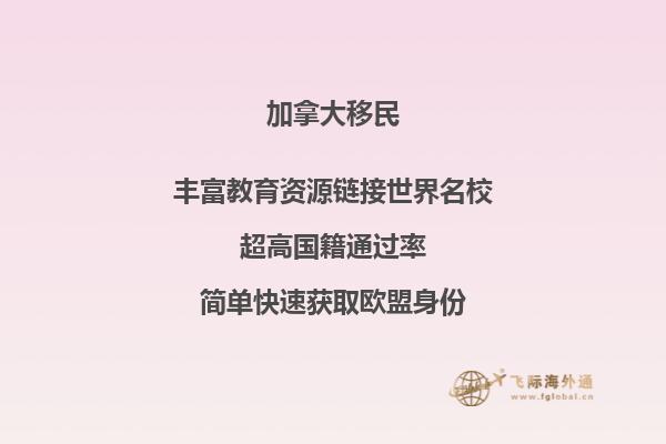 北京南站到加拿大签证中心怎么走