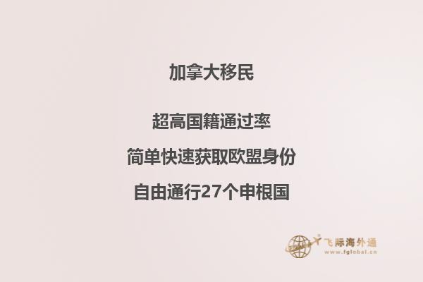 加拿大移民的雅思考试选择哪一个