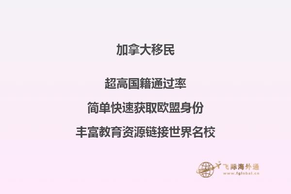 加拿大是哪个国家的简称英文翻译