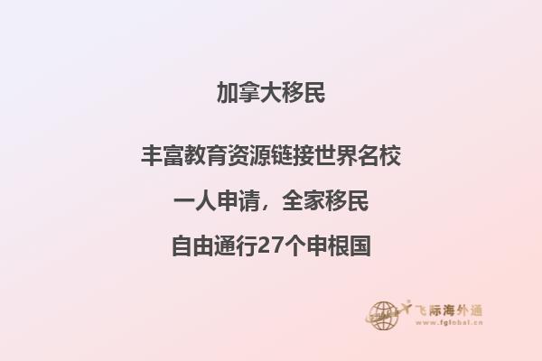 加拿大大学留学签证多久可以办下来