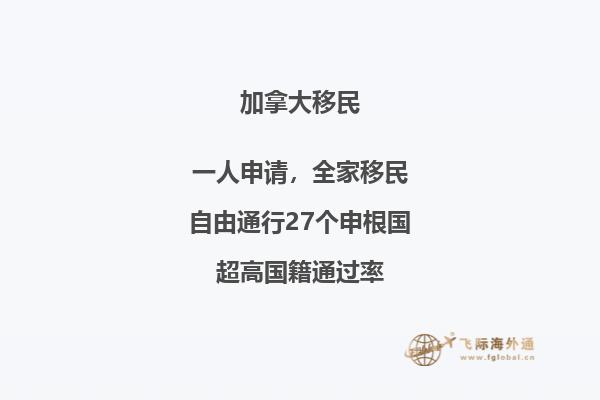 加拿大研究生留学中介费用一览表