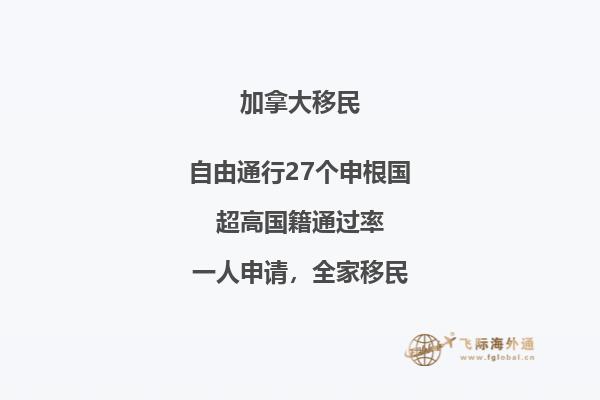加拿大国土面积是多少人口是多少