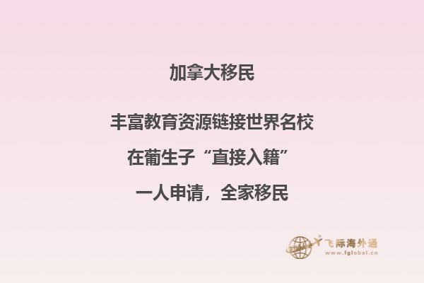 找中介办理加拿大旅游签证多少钱