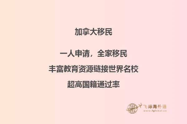 美国公民移民加拿大需要什么条件