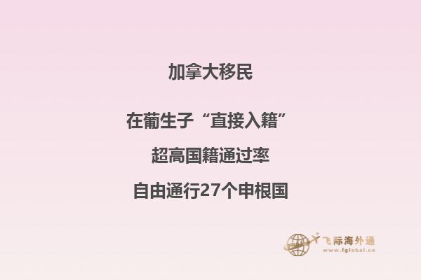 加拿大汇丰银行个人网上银行登录