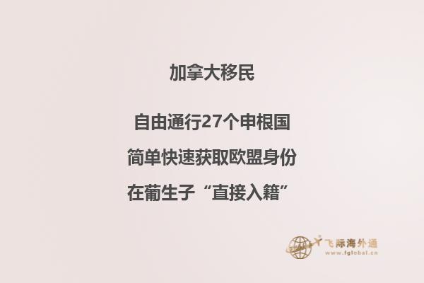 加拿大旅游签证材料递交后一般多久可以体检