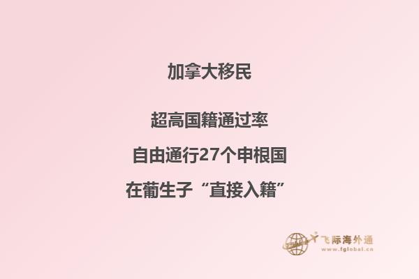 美国国土面积加拿大国土面积和人口
