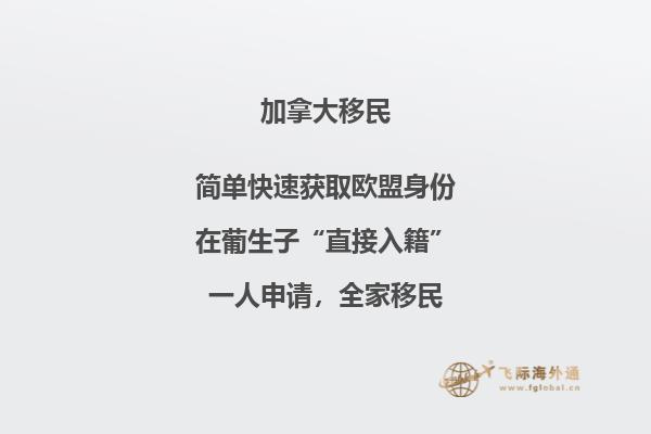 美国与加拿大的国界线划分依据是什么