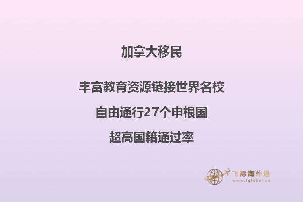 移民加拿大温哥华需要多少人民币